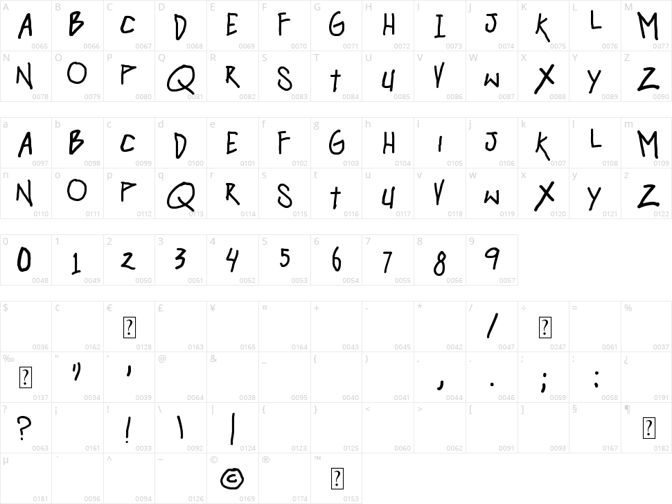 Hangover Monday Character Map