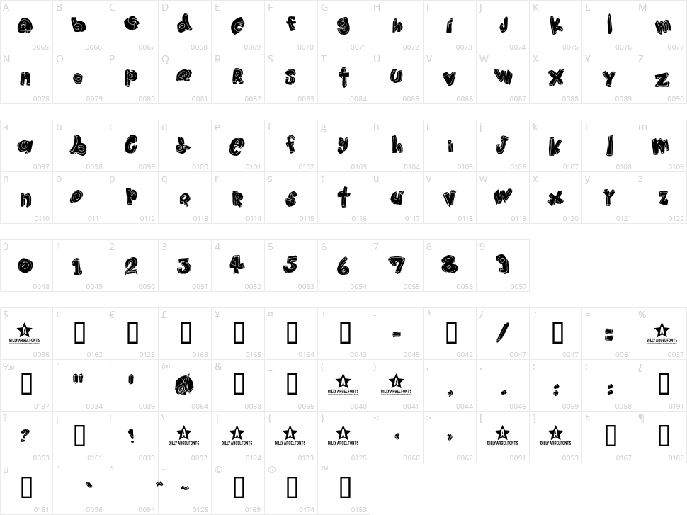 Hangup Character Map