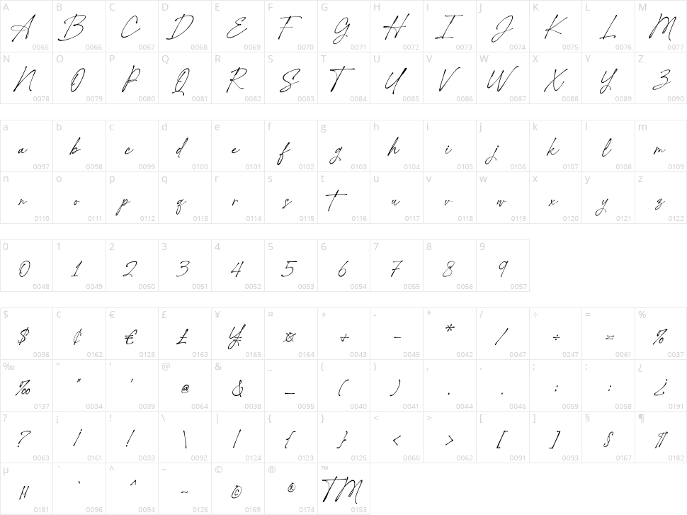 Hanifah Salamah Character Map