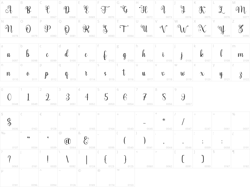 Hanifah Character Map