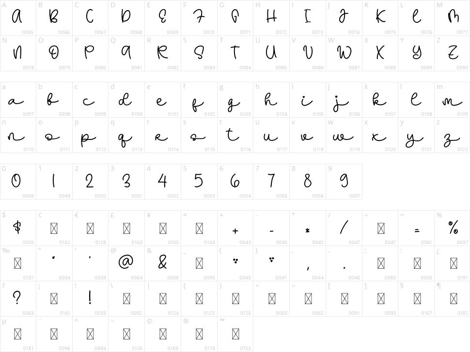 Hanimoon Character Map