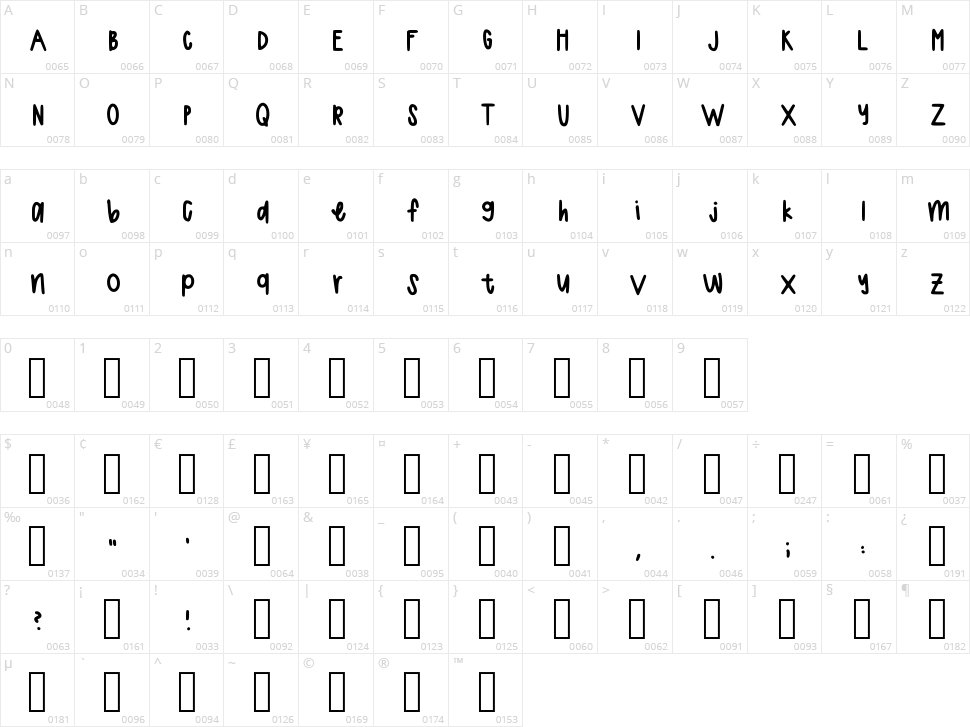 Hannahs Handwriting Character Map