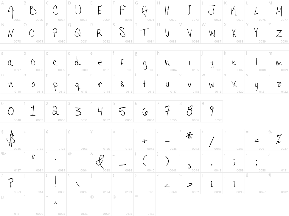 Hannahs Messy Handwriting Character Map