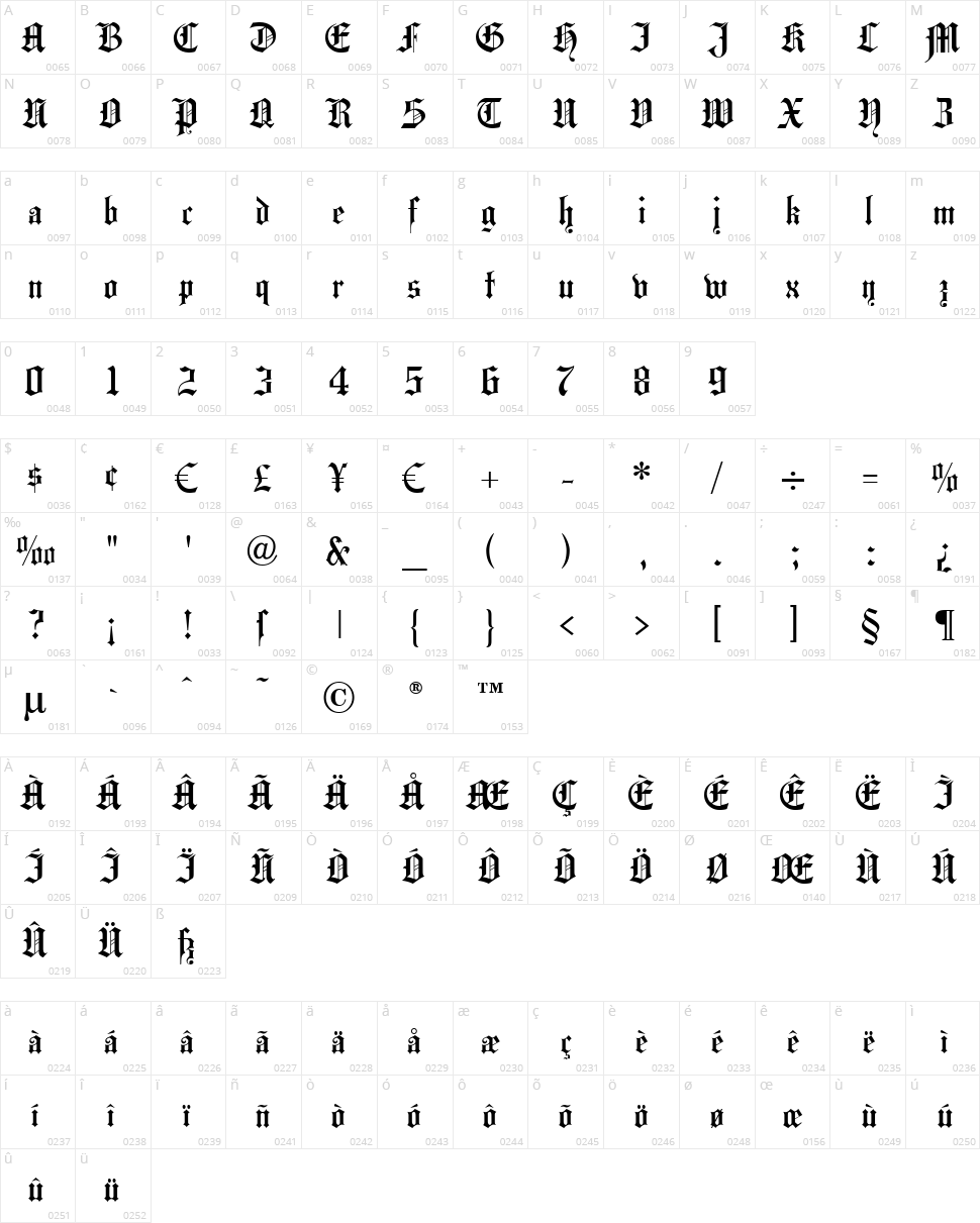 Hansa Gotisch Character Map