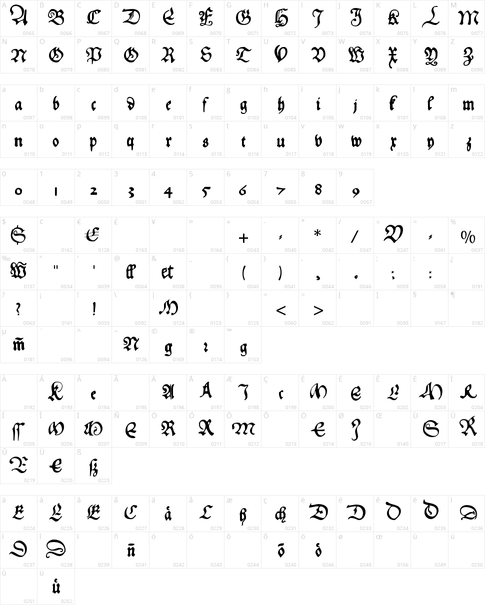 HansFraktur Character Map