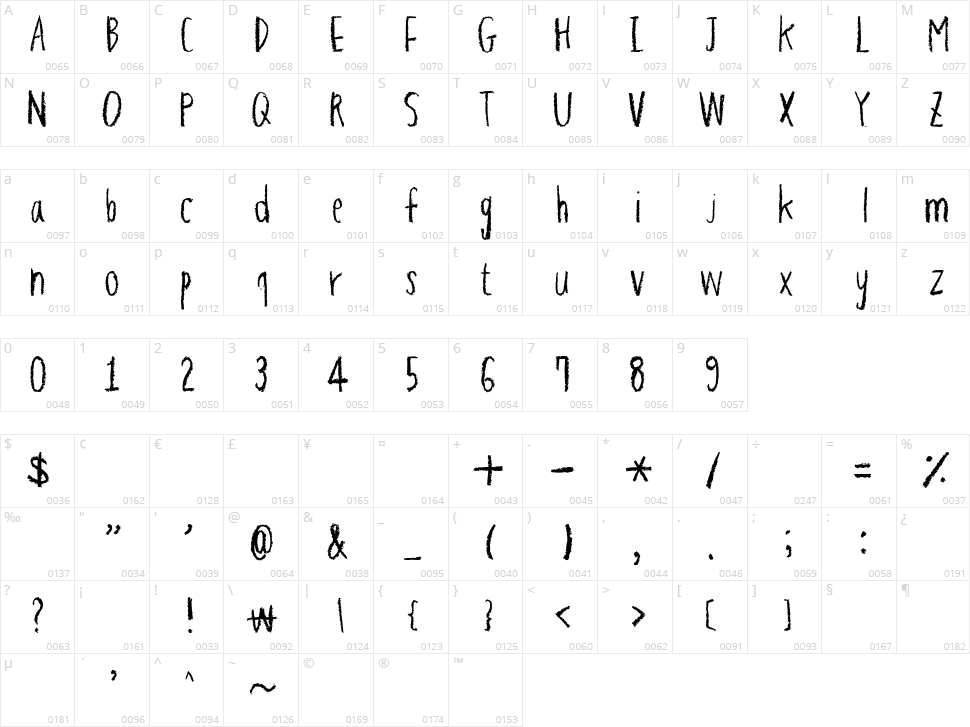 Hapole Pencil Character Map