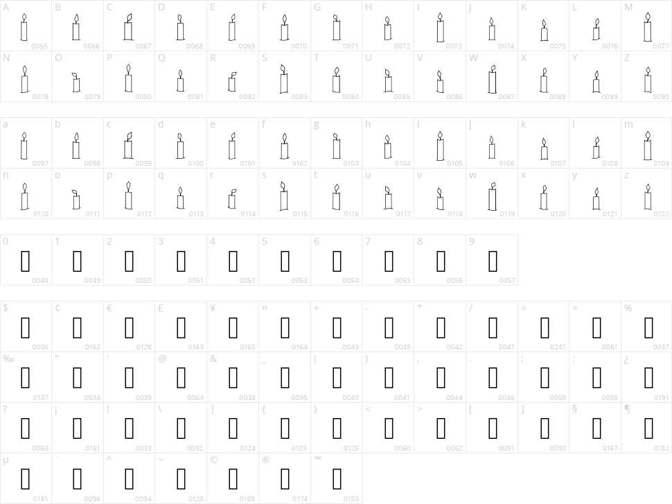Happy Birthday Candles Character Map