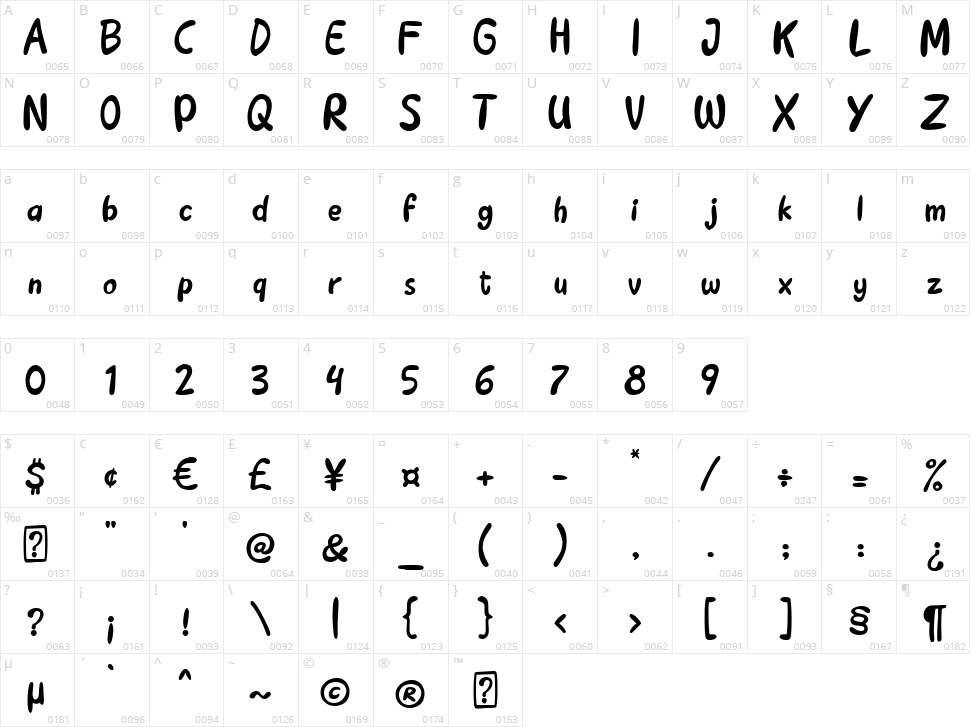 Happy Boy Character Map