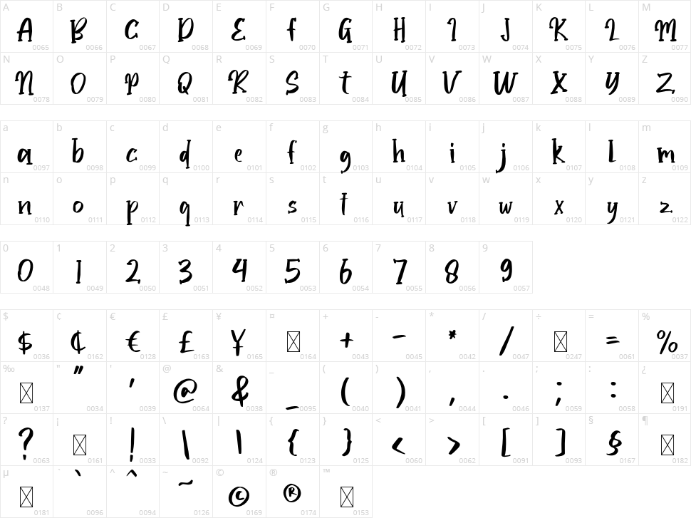 Happy Bright Character Map