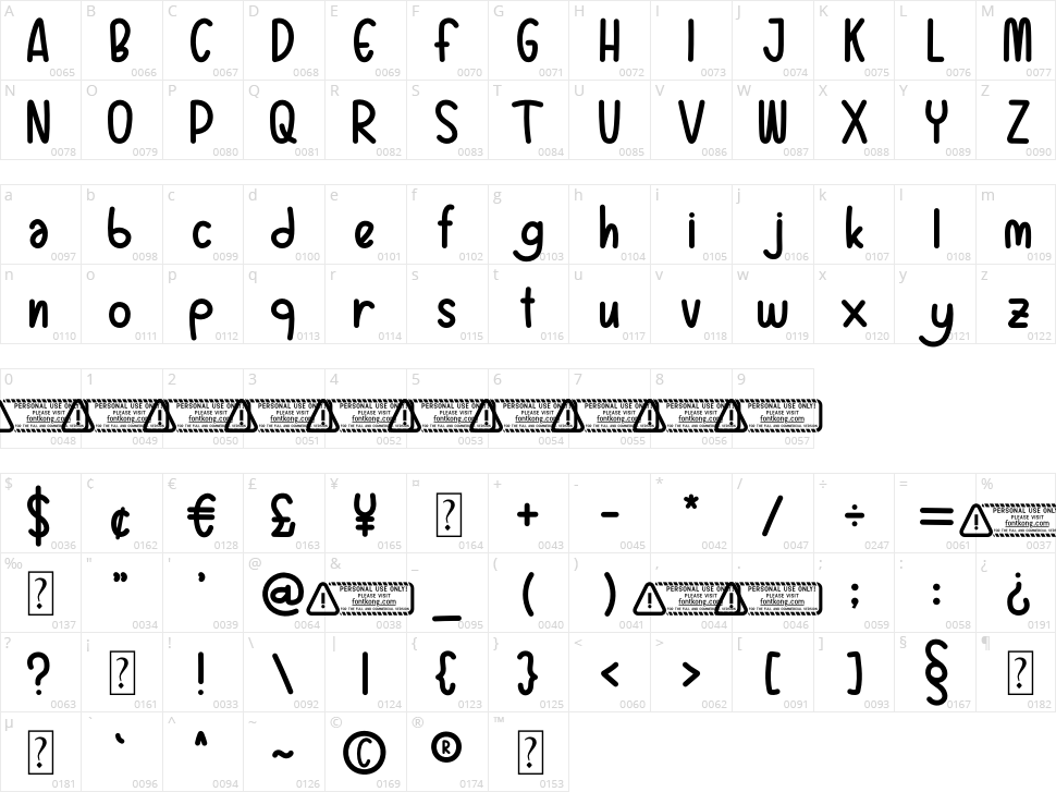 Happy Child Character Map