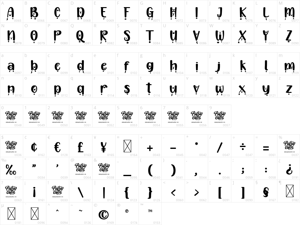 Happy Christmas Party Character Map