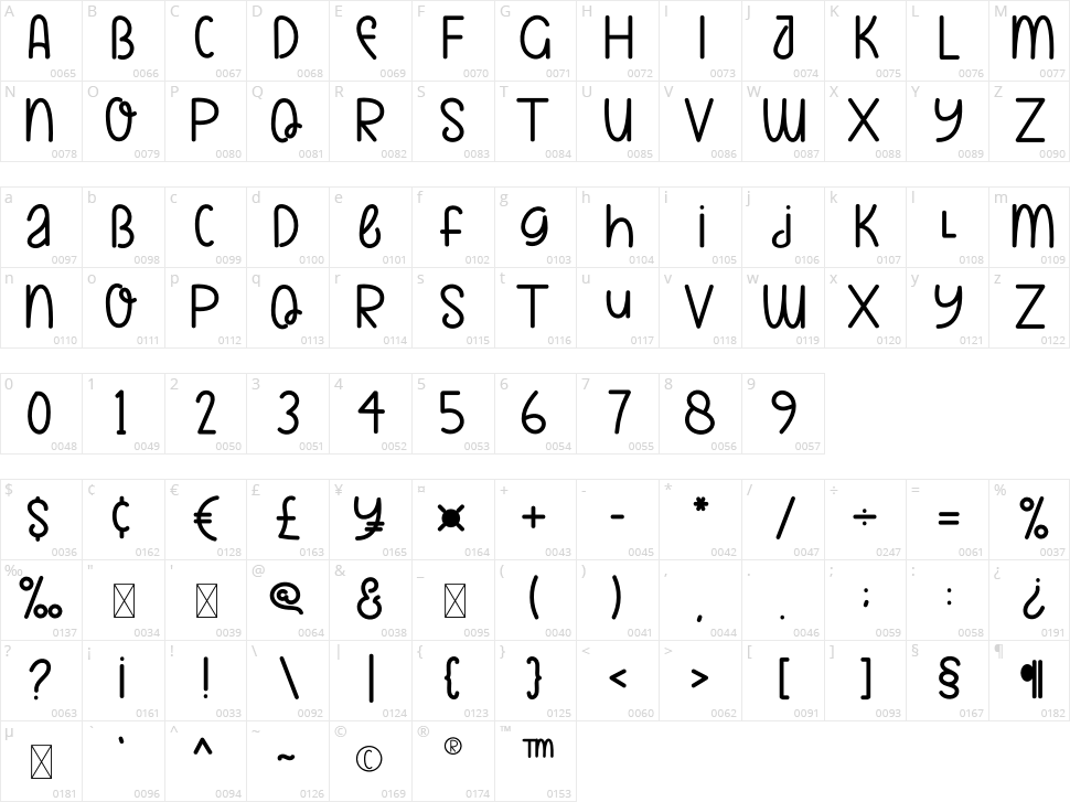 Happy Christmas Character Map