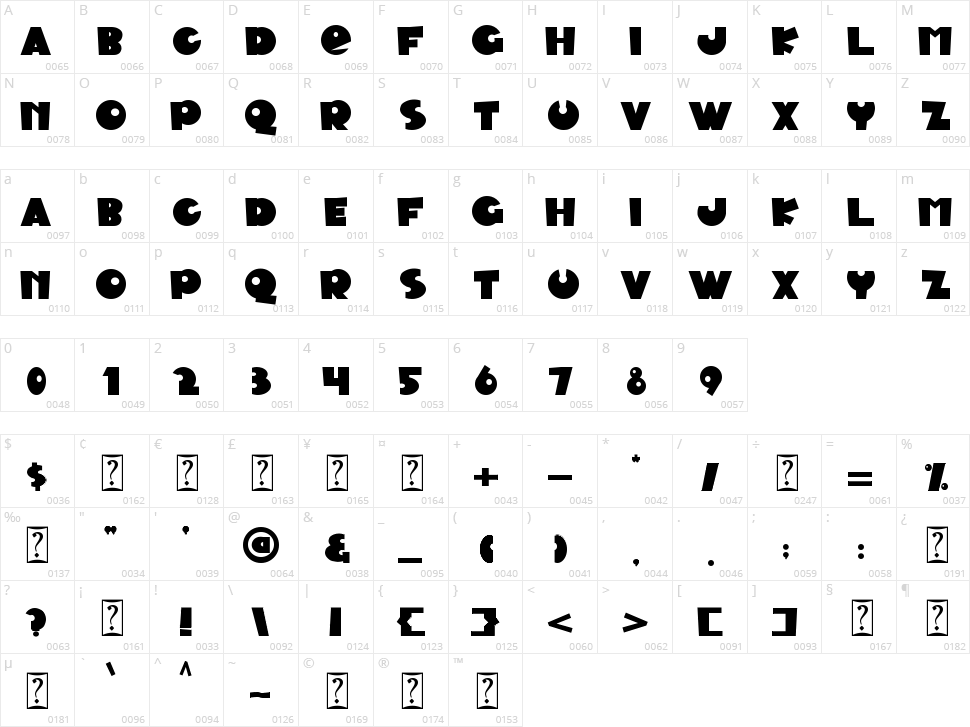 Happy Day Character Map