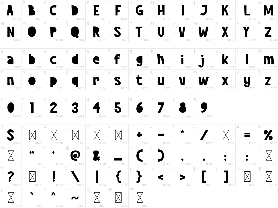 Happy Day Character Map