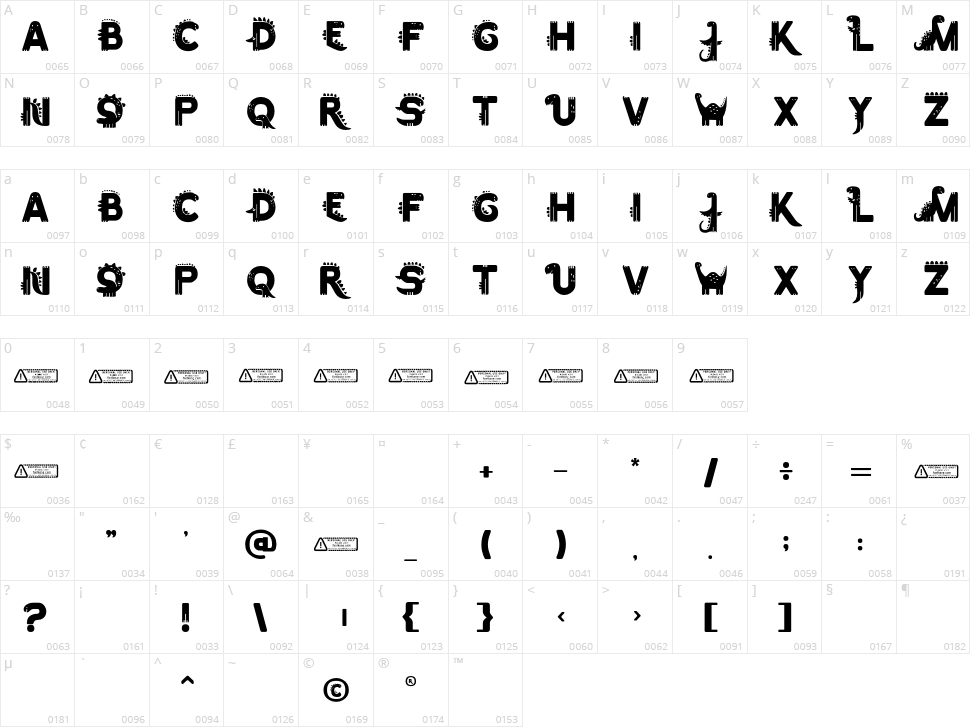 Happy Dino Character Map