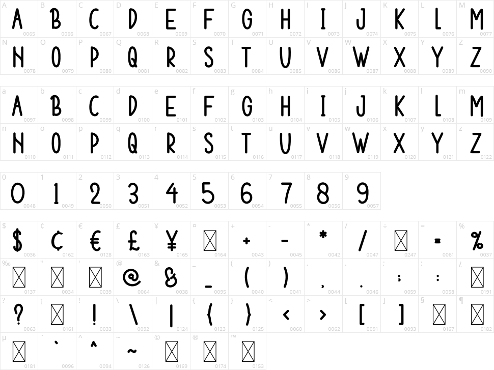 Happy Doodle Character Map