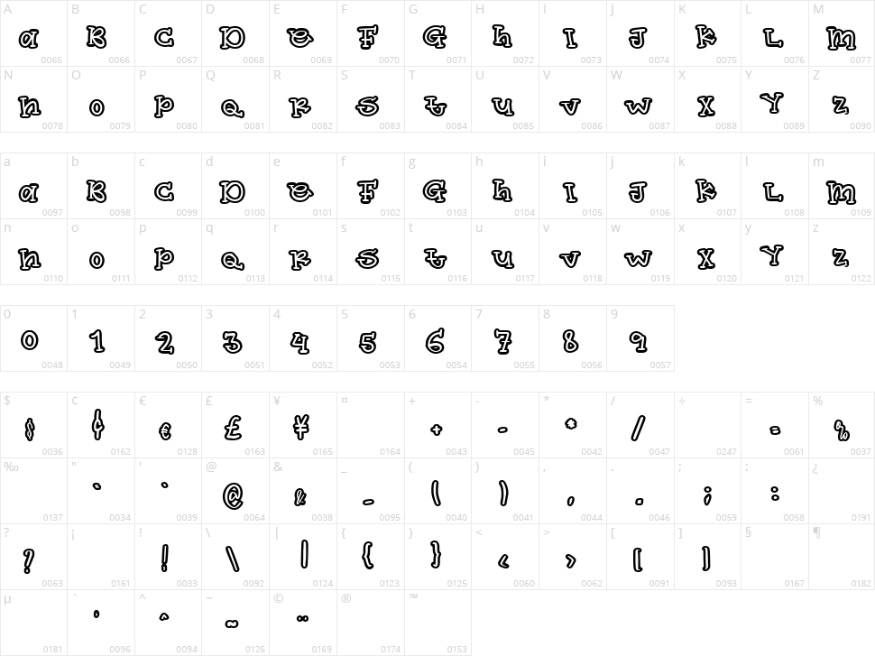 Happy Easter Egg Character Map