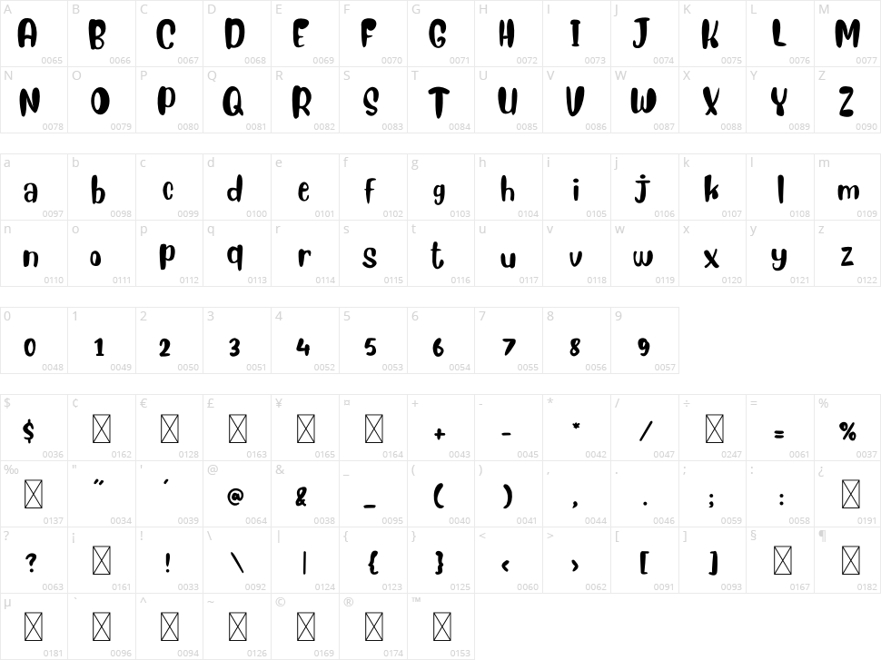 Happy Easter Character Map