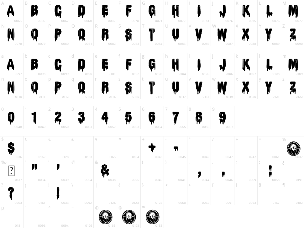 Happy Ending Character Map