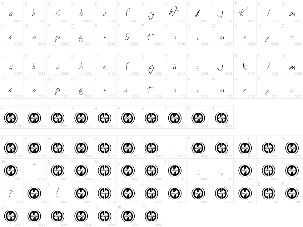 Happy Face Killer Character Map
