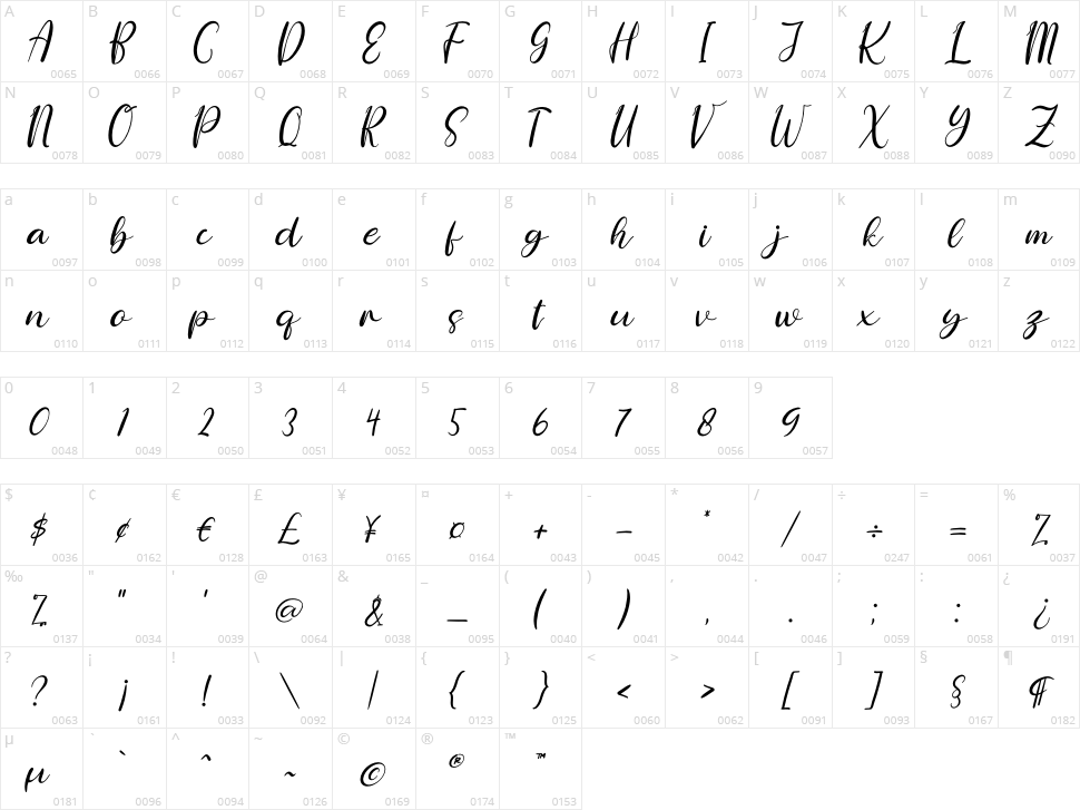 Happy Floral Character Map