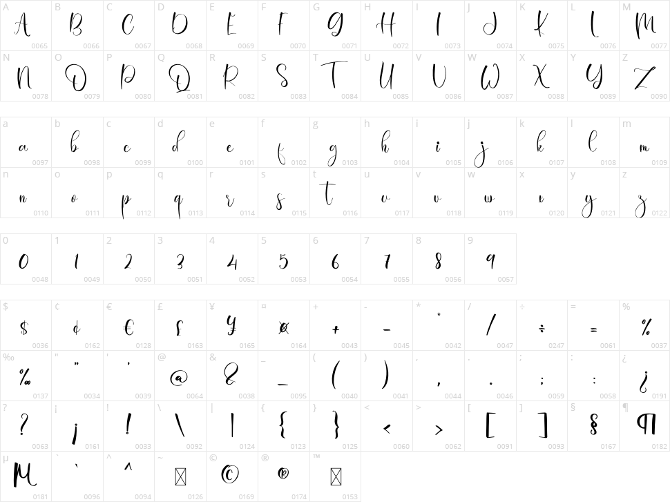 Happy Girl Character Map