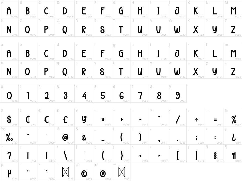 Happy Graduation Character Map