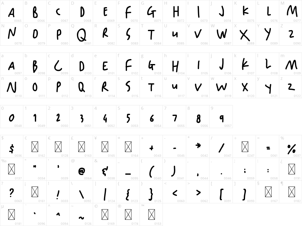 Happy Hints Character Map