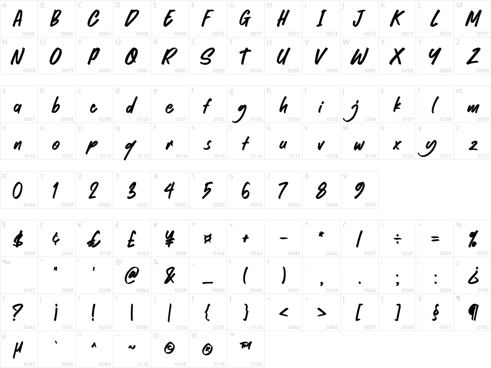 Happy Holiday Character Map