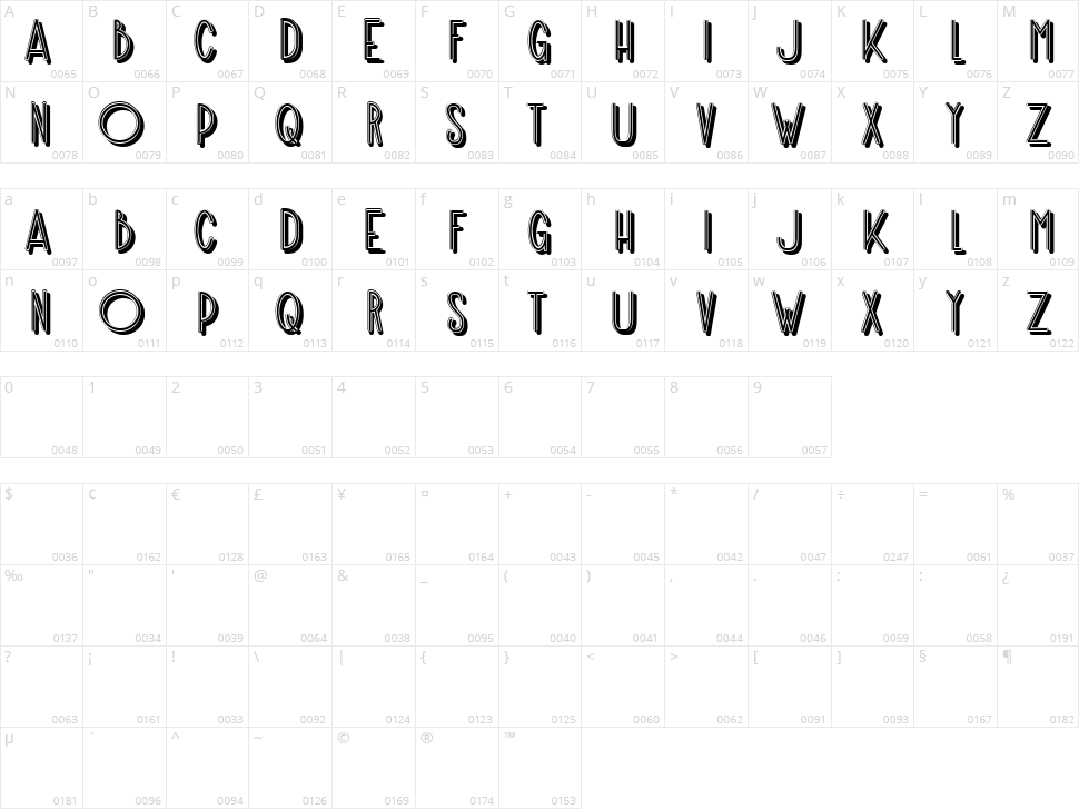 Happy Holiday Character Map