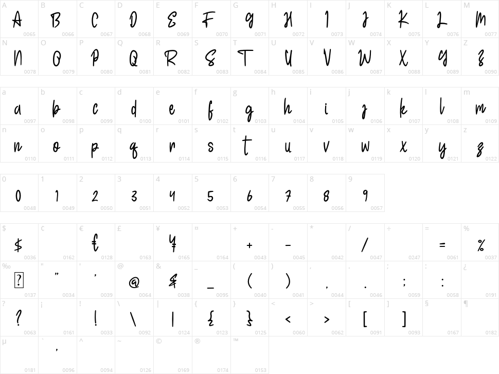 Happy January Character Map