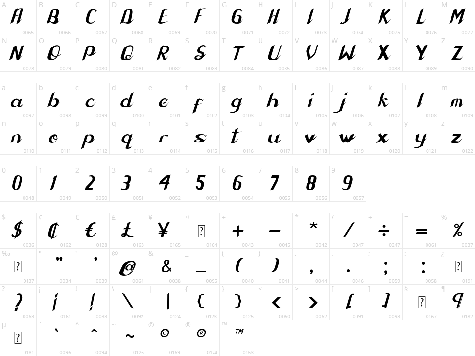 Happy Kids Character Map