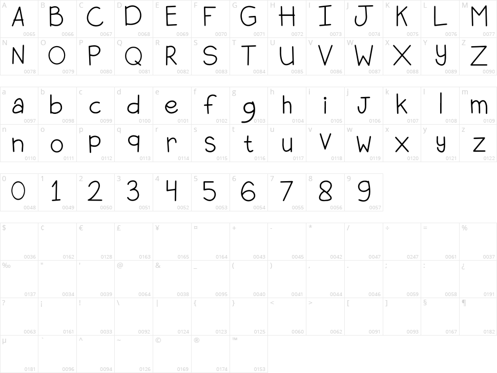Happy Little Soul Character Map