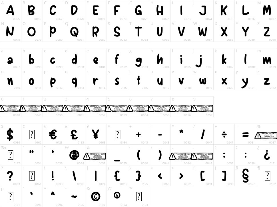Happy Meal Character Map