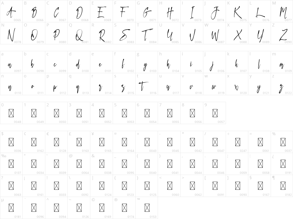 Happy Nature Character Map