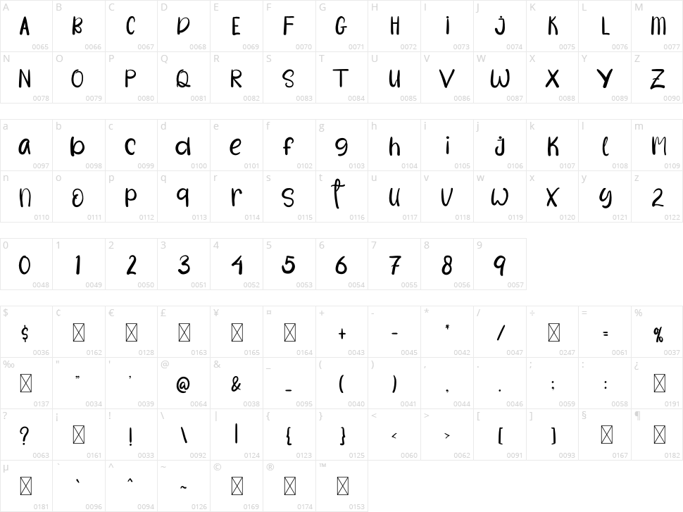 Happy Newyear Character Map