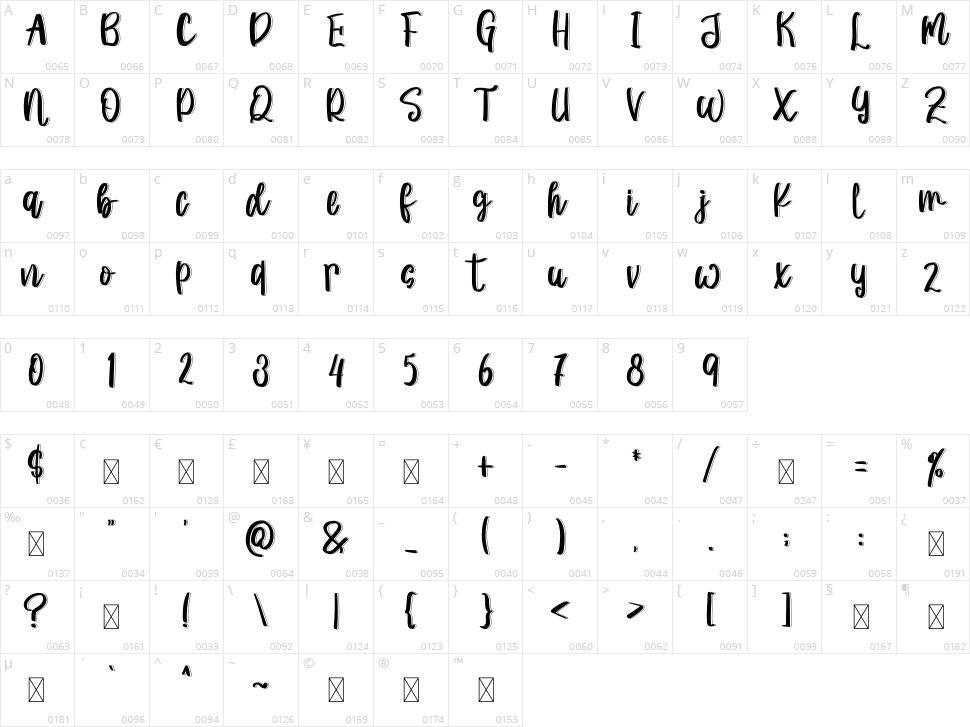 Happy Newyear Character Map