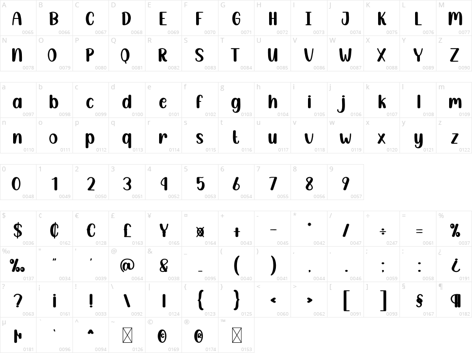 Happy Night Character Map