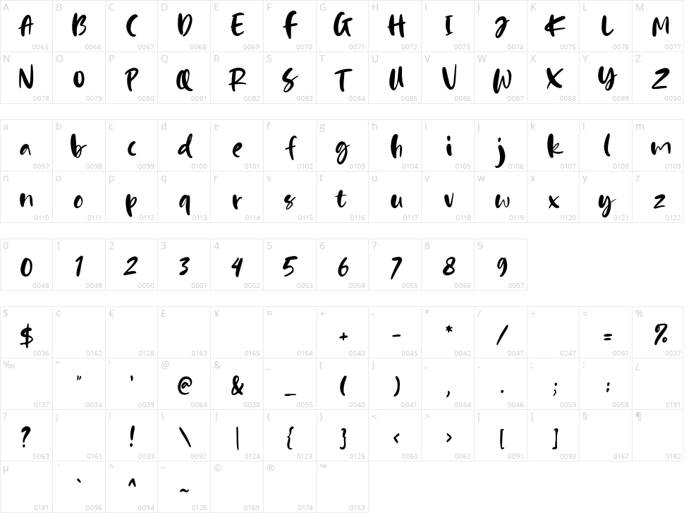 Happy Pink Character Map