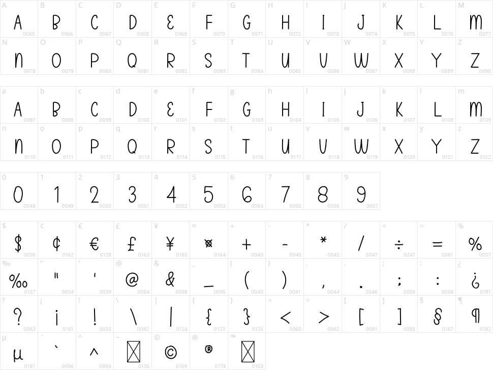 Happy Poppy Character Map