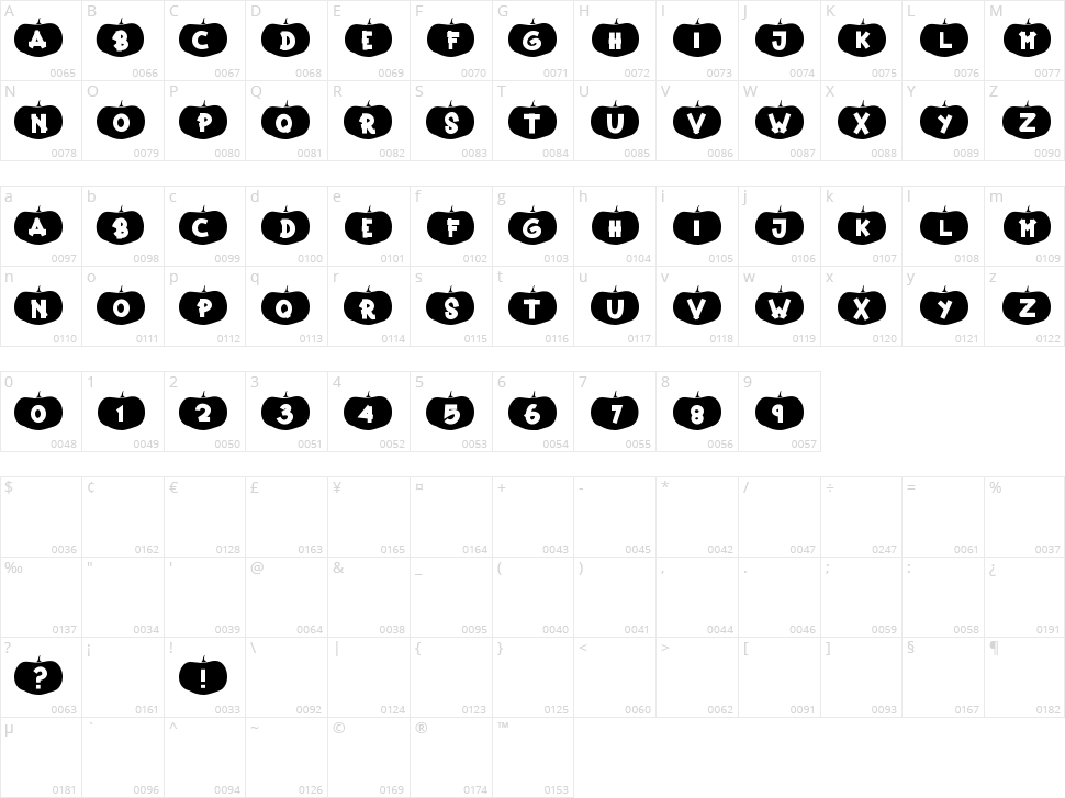Happy Pumpkins Character Map