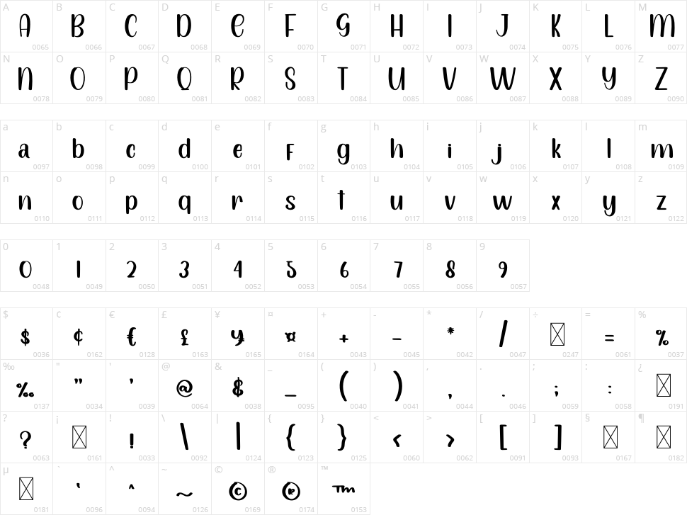 Happy Santa Character Map