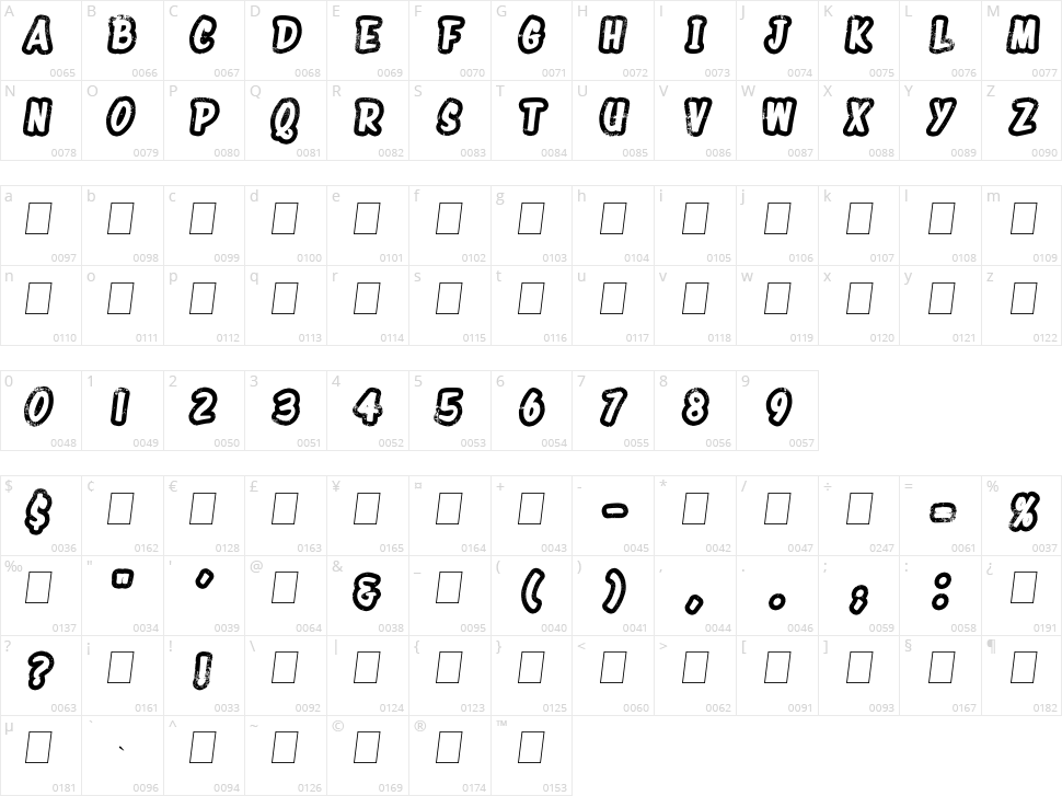 Happy Shop Character Map