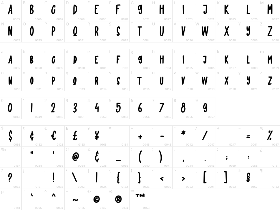 Happy Smile Character Map