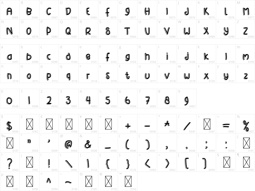 Happy Sport Character Map