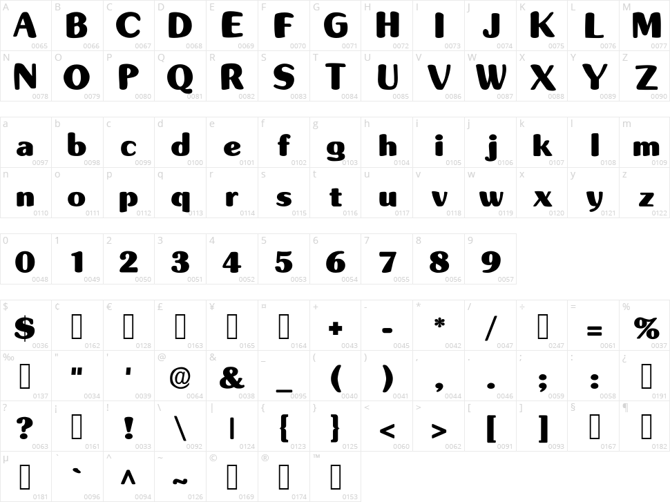Happy Summer Character Map