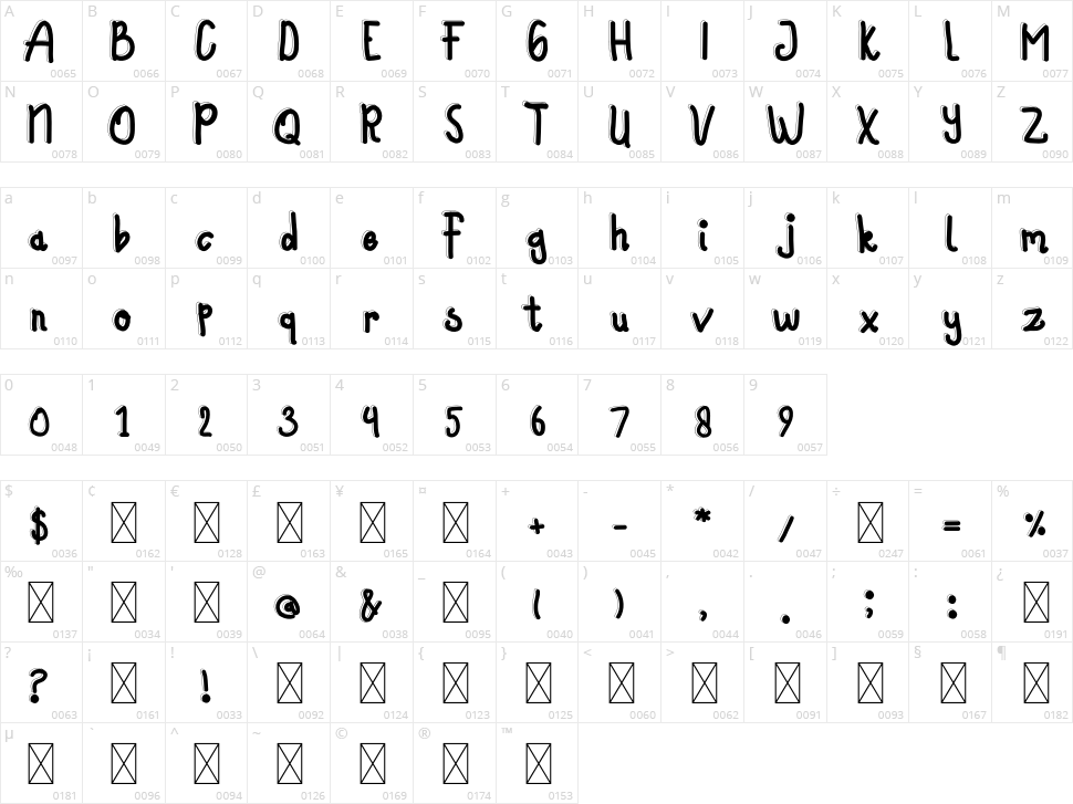 Happy Sunday Character Map