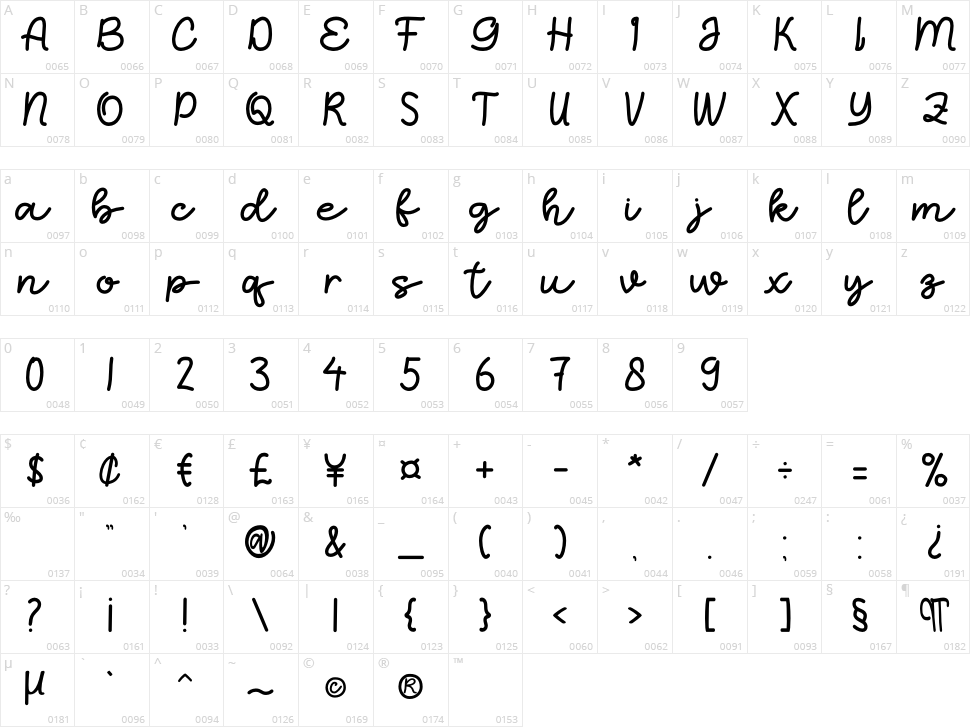 Happy Sunday Character Map