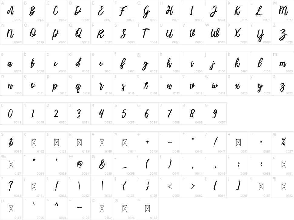 Happy Time Character Map