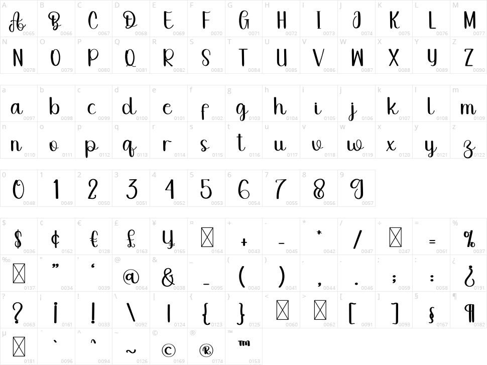 Happy to School Character Map